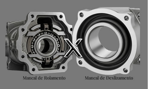 Comparativo entre mancal de rolamento (com esferas) e mancal de deslizamento (com bucha lisa) em suas caixas de apoio